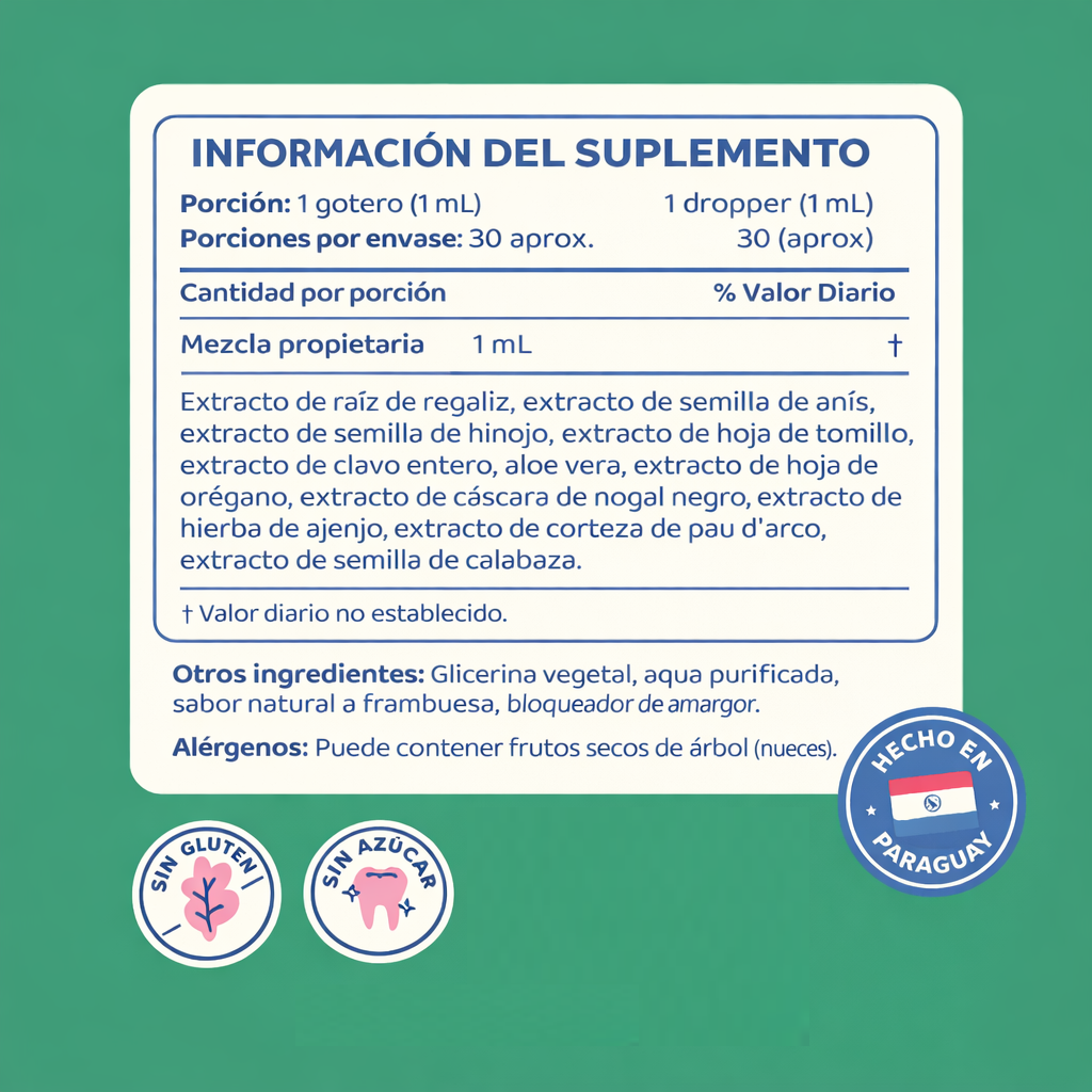 ParaPatrol | Desparasitante Natural 30ml - NutreSana